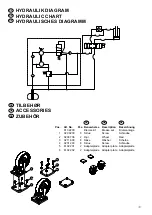 Preview for 39 page of AC Hydraulic WT1500N User Manual