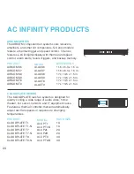 Предварительный просмотр 24 страницы AC Infinity AC-AFT7-BE User Manual