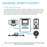 Preview for 18 page of AC Infinity AC-CFT3 User Manual