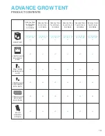 Preview for 13 page of AC Infinity Advance Grow Tent Kit User Manual