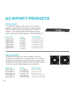 Предварительный просмотр 24 страницы AC Infinity AIRPLATE S1 User Manual