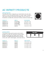 Предварительный просмотр 17 страницы AC Infinity AXIAL 8025 User Manual