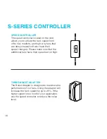 Preview for 16 page of AC Infinity CONTROLLER 2 User Manual