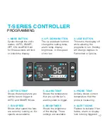 Preview for 17 page of AC Infinity CONTROLLER 2 User Manual