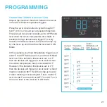 Preview for 27 page of AC Infinity CONTROLLER 69 User Manual