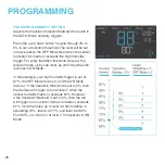 Preview for 28 page of AC Infinity CONTROLLER 69 User Manual