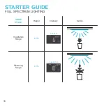 Предварительный просмотр 18 страницы AC Infinity IONBEAM S11 User Manual