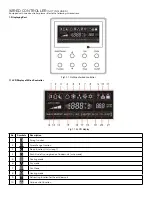 Preview for 12 page of AC Pro A-Series Installation Manual