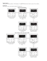 Preview for 15 page of AC Pro A-Series Installation Manual