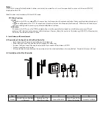 Preview for 19 page of AC Pro A-Series Installation Manual