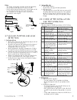 Предварительный просмотр 10 страницы AC Pro A-Series Service Manual