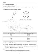 Preview for 10 page of AC Pro ACAT24F/NaA Owner'S Manual