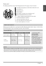 Preview for 8 page of AC Pro ACBU-06HRFN1-MV0W Owner'S Manual