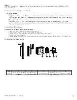 Предварительный просмотр 20 страницы AC Pro AWH18QD-D3DNA1G/O Installation Manual