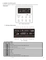 Предварительный просмотр 33 страницы AC Pro AWH18QE-D3DND6A/I Service Manual