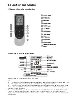 Preview for 3 page of AC Pro AWH30LB-D3DNA3D/I User Manual