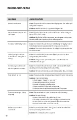 Preview for 12 page of AC Pro AWH30LB-D3DNA3D/I User Manual