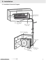 Preview for 6 page of AC Pro GMS Series Service Manual