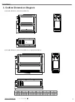 Предварительный просмотр 7 страницы AC Pro MZHS Series Service Manual