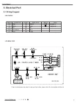 Предварительный просмотр 9 страницы AC Pro MZHS Series Service Manual