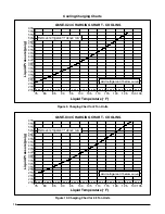 Preview for 16 page of AC Pro Q6SE Series User Manual