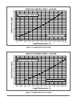 Preview for 17 page of AC Pro Q6SE Series User Manual