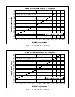 Preview for 18 page of AC Pro Q6SE Series User Manual