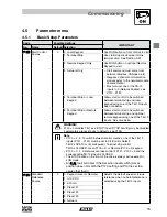 Preview for 16 page of AC Tech ESV112N02TXB Operating Instructions Manual