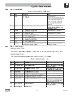 Preview for 19 page of AC Tech Lenze MotionView OnBoard Communications Interface Reference Manual