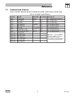 Preview for 25 page of AC Tech Lenze MotionView OnBoard Communications Interface Reference Manual