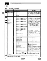 Предварительный просмотр 19 страницы AC Tech Lenze SV01B Operating Instructions Manual