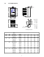 Предварительный просмотр 5 страницы AC Tech SCF SERIES Installation And Operation Manual