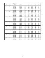 Preview for 6 page of AC Tech SCF SERIES Installation And Operation Manual