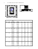 Предварительный просмотр 7 страницы AC Tech SCF SERIES Installation And Operation Manual