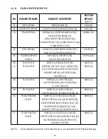 Preview for 32 page of AC Tech SCF SERIES Installation And Operation Manual