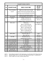 Preview for 33 page of AC Tech SCF SERIES Installation And Operation Manual