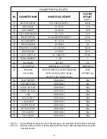 Preview for 34 page of AC Tech SCF SERIES Installation And Operation Manual