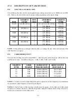 Preview for 35 page of AC Tech SCF SERIES Installation And Operation Manual