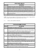 Preview for 53 page of AC Tech SCF SERIES Installation And Operation Manual