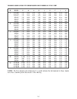 Preview for 55 page of AC Tech SCF SERIES Installation And Operation Manual