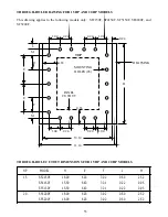 Preview for 56 page of AC Tech SCF SERIES Installation And Operation Manual