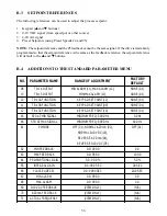 Preview for 59 page of AC Tech SCF SERIES Installation And Operation Manual