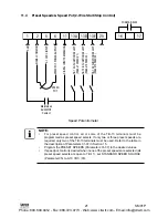 Preview for 24 page of AC Tech SM004S Installation And Operation Manual