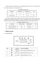 Preview for 10 page of AC MGA0800/A1 User Manual