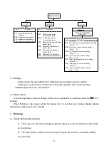 Предварительный просмотр 12 страницы AC MGA0800/A1 User Manual