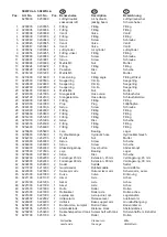 Preview for 18 page of AC SD20PHL-A User Manual