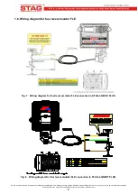 Preview for 9 page of AC STAG-300 QMAX BASIC User Manual