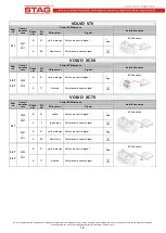 Preview for 12 page of AC STAG-300 QMAX BASIC User Manual