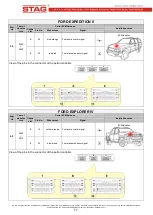 Предварительный просмотр 17 страницы AC STAG-300 QMAX BASIC User Manual