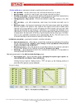 Предварительный просмотр 27 страницы AC STAG-300 QMAX BASIC User Manual